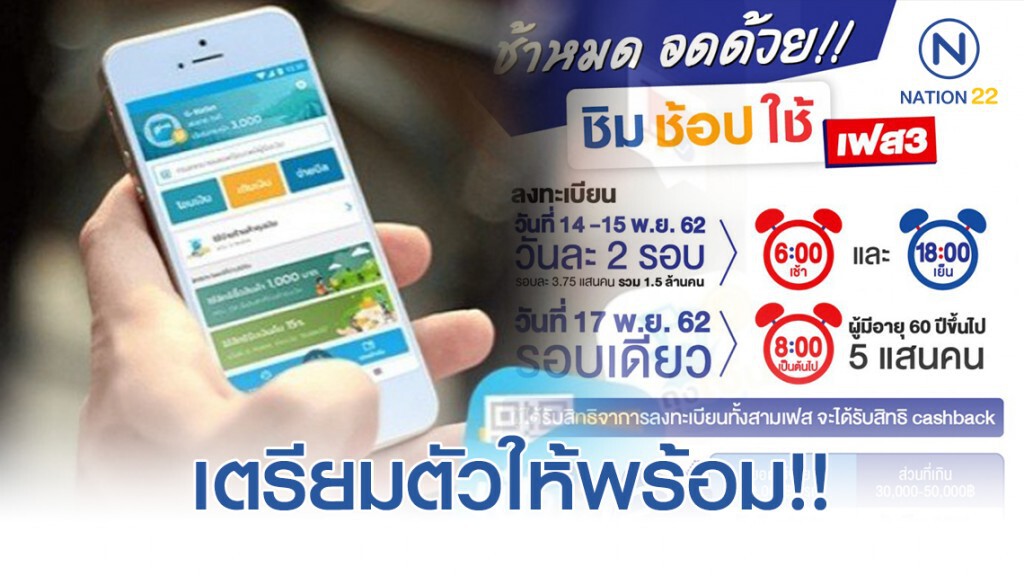 ชัดเจน! ลงทะเบียนรับสิทธิ์ชิมช้อปใช้ เฟส 3 เตรียมตัวให้พร้อม "ใครเร็วได้ ช้าหมดอดแน่"