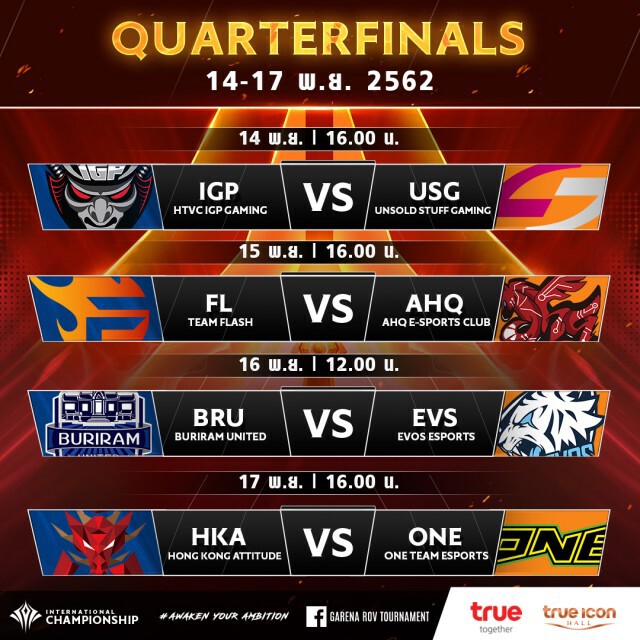 BRU.NuNuu คว้าแชมป์ 1v1 คนแรก AIC 2019 รอบ Group Stage