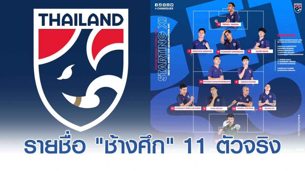 "ช้างศึก" ประกาศรายชื่อ 11 ตัวจริง พบ "มาเลเซีย" คืนนี้!!