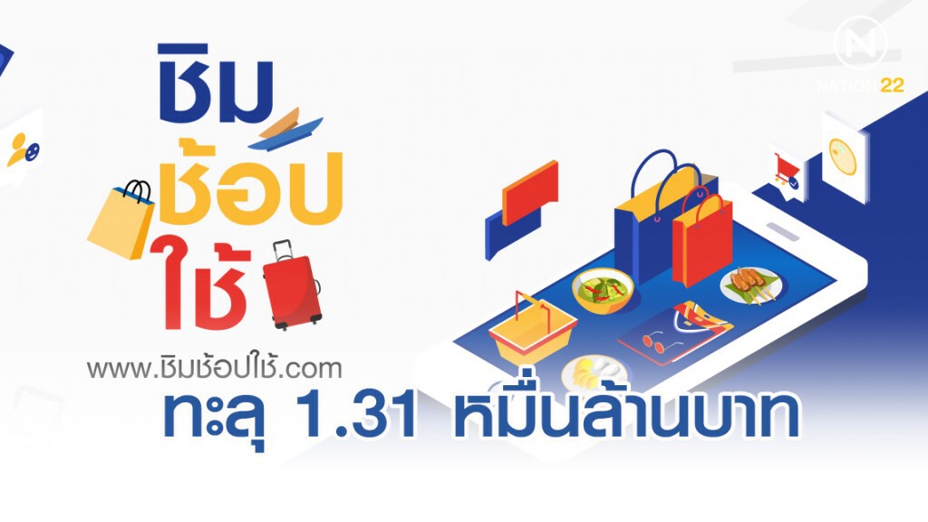 เงินสะพัด "ชิมช้อปใช้" ทะลุ 1.31 หมื่นล้านบาท