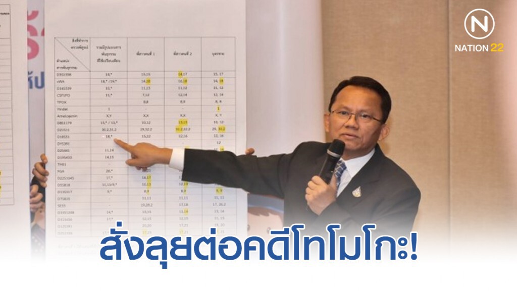 สมศักดิ์ สั่งลุยต่อคดีโทโมโกะ