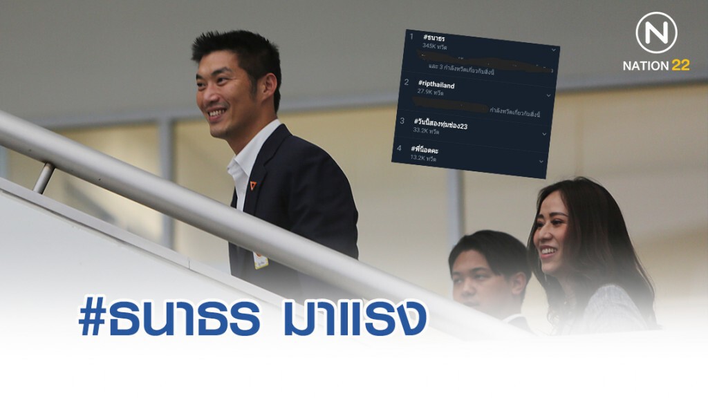 #ธนาธร พุ่งขึ้นที่ 1 เทรนด์ทวิตเตอร์ หลังศาลตัดสินพ้นสมาชิกภาพ ส.ส.