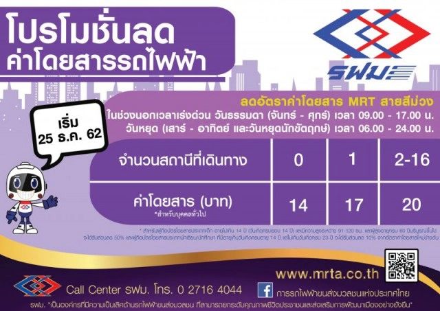 คนกรุงเฮ! รฟม.ขานรับลดค่าโดยสารรถไฟฟ้าสายสีม่วง สูงสุด 20 บาท