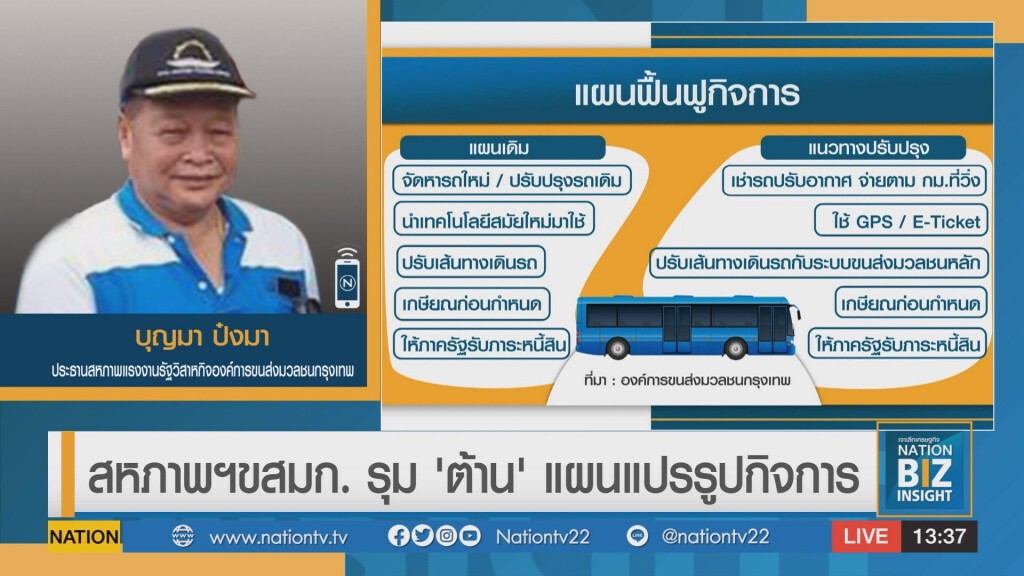 สหภาพฯขสมก. รุม 'ต้าน' แผนแปรรูปกิจการ สหภาพฯขสมก. รุม 'ต้าน' แผนแปรรูปกิจการ