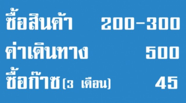 อย่าเชื่อข่าวลือ! บัตรสวัสดิการแห่งรัฐ ไม่มีการเติมเงินพิเศษ 500
