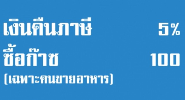 อย่าเชื่อข่าวลือ! บัตรสวัสดิการแห่งรัฐ ไม่มีการเติมเงินพิเศษ 500