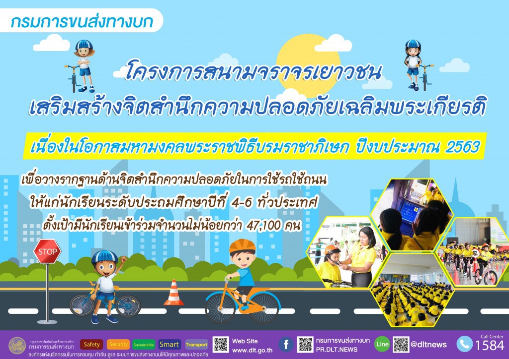 ขนส่งฯ สานต่อโครงการสนามจราจรเยาวชนสร้างจิตสำนึกความปลอดภัย