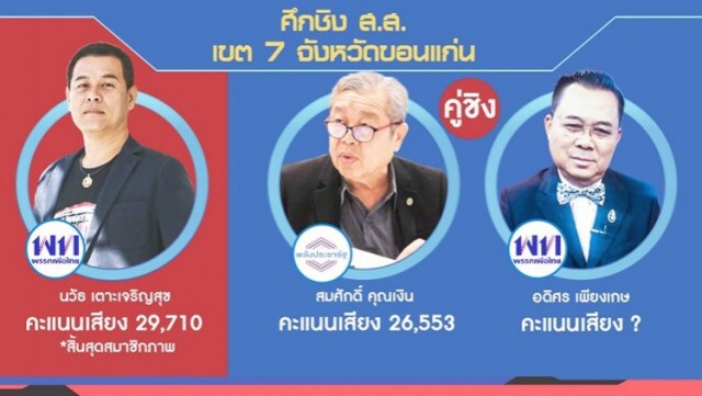 3 บก. วิเคราะห์ประเด็น "เมื่อภูมิใจไทยจับมืออนาคตใหม่"