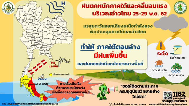 อุตุฯ เตือน ฉบับ 8 ใต้ฝนตกหนักและคลื่นลมแรง!