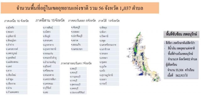 สภาองค์กรชุมชนตำบล​ จี้​ วราวุธ​เลื่อนบังคับใช้พ.ร.บ.อุทยานฯ​ ห่วงกระทบชาวบ้าน