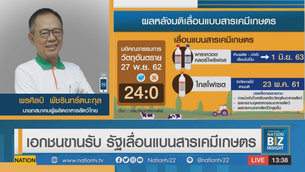 เอกชนขานรับ รัฐเลื่อนแบนสารเคมีเกษตร เอกชนขานรับ รัฐเลื่อนแบนสารเคมีเกษตร
