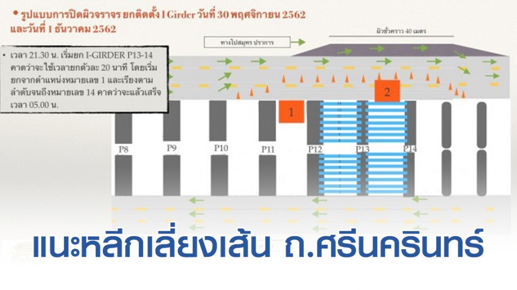 ทางหลวงแจ้งเบี่ยงการจราจร แนะเลี่ยงเส้น ถ.ศรีนครินทร์