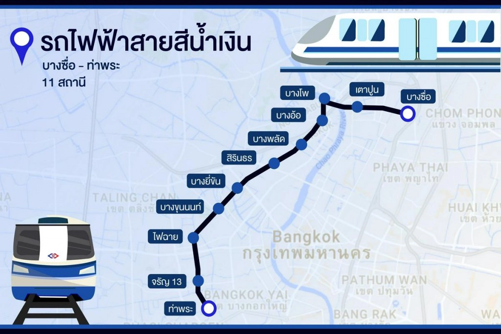 4 ธ.ค.นี้ เปิดบริการรถไฟฟ้าสีน้ำเงิน สถานีบางโพ – สิรินธร ฟรี!!