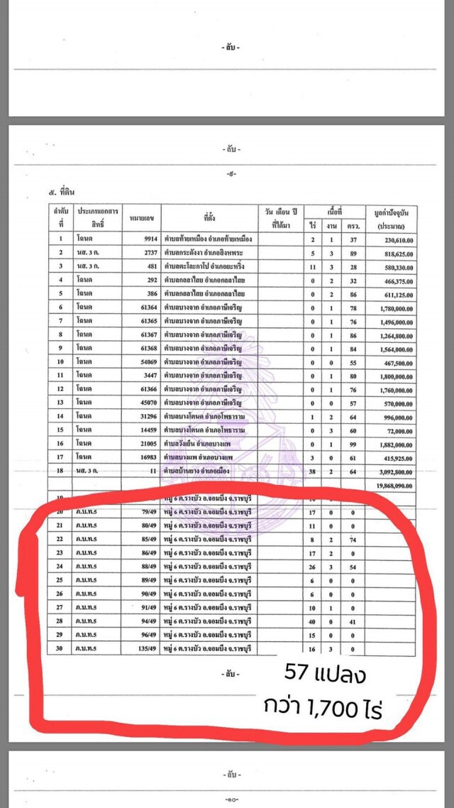 ป.ป.ช.ส่งทีมตรวจสอบทรัพย์สิน​ปารีณา​ แจ้งที่เกิน