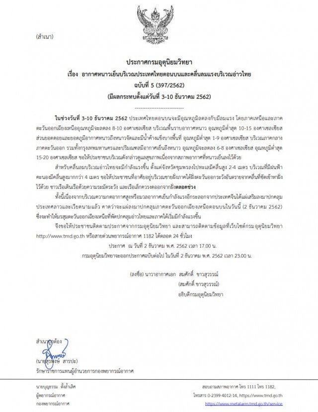 อุตุฯ เตือนฉบับ5! อากาศหนาวเย็นภาคเหนือ-อีสาน อุณหภูมิจะลด 8-10 องศาฯ