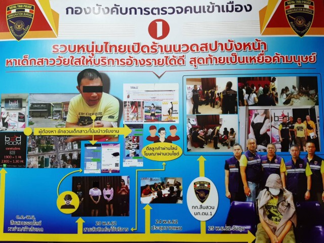 บุกจับร้านนวดสปาย่านราชพฤกษ์ โฆษณาค้ากามออนไลน์!