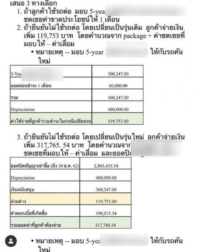 "ใหม่ สุคนธวา" แฉยับรถส่งศูนย์ยี่ห้อดัง กลับคำหนังคนละม้วน