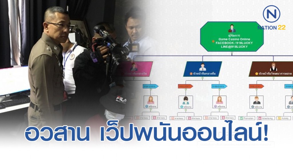 บุกทลายเครือข่ายเว็บพนันออนไลน์