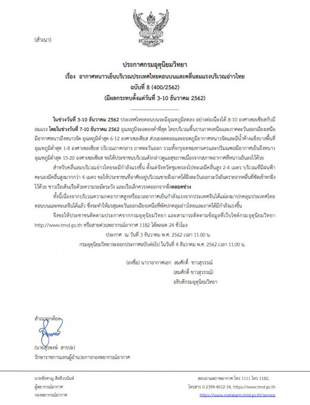 อุตุฯ เตือนฉบับ8 เหนือ-อีสาน หนาวถึงหนาวจัด อุณหภูมิ 6-12 องศาฯ