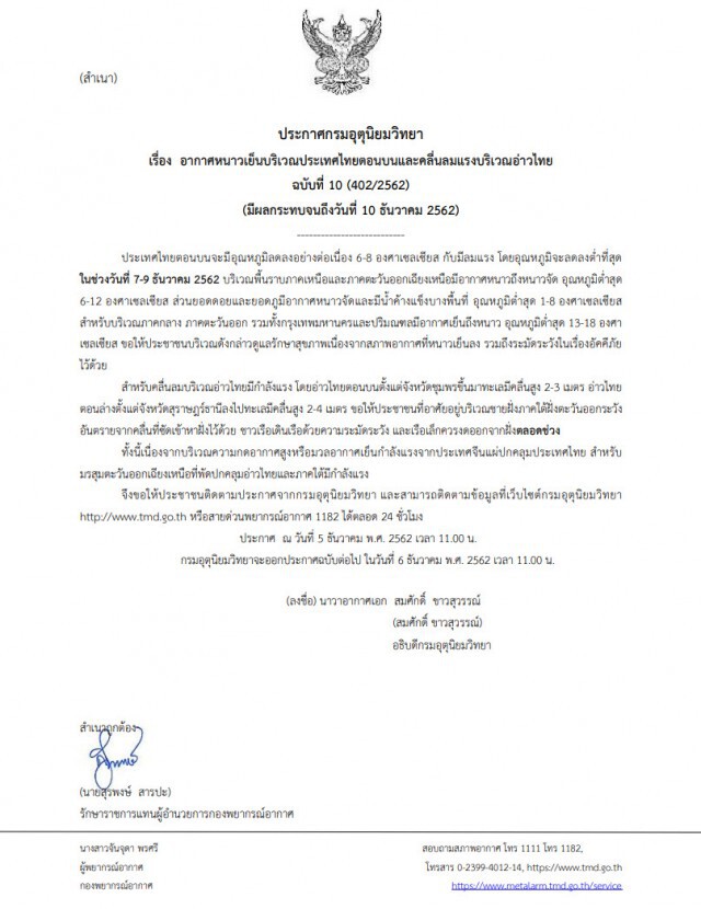 อุตุฯ เตือนฉบับ10 อุณหภูมิจะลดลงต่ำที่สุด ช่วง 7-9 ธ.ค.