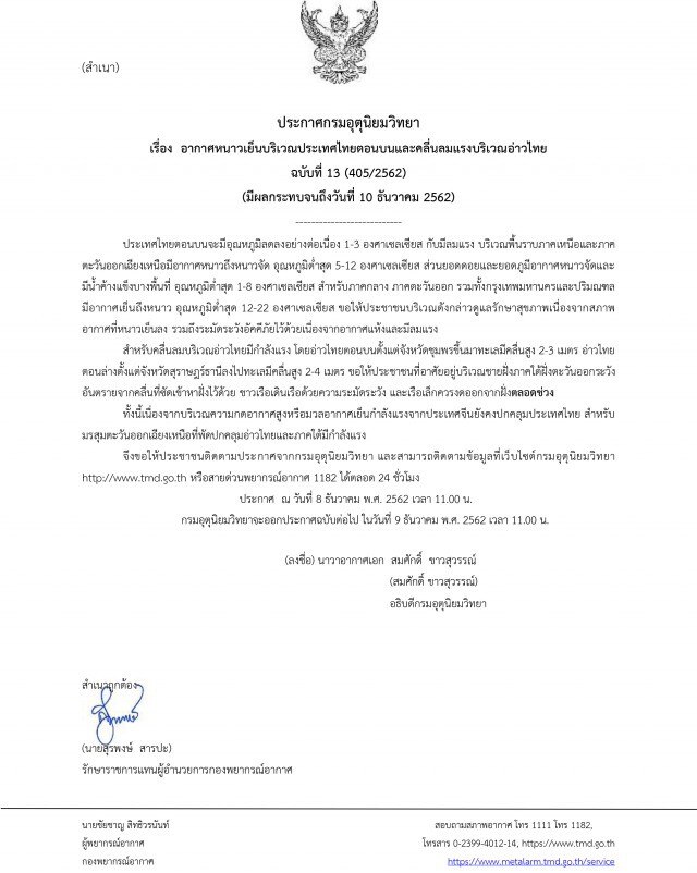 ประกาศกรุงเทพมหานครและปริมณฑลมีอากาศเย็นถึงหนาว อุณหภูมิต่ำสุด 12-22 องศาเซลเซียส