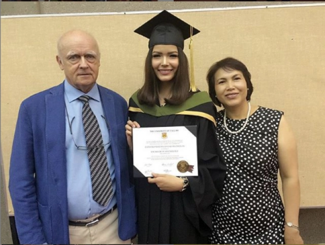 ประวัติ ฟ้าใส ปวีณสุดา นางงามไทยโดดเด่นบนเวทีโลก