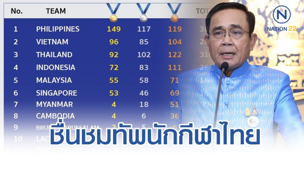 ประยุทธ์ ชื่นชมทัพนักกีฬาไทยในซีเกมส์