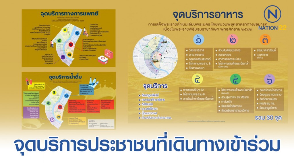 เปิดจุดบริการอาหาร เครื่องดื่ม การแพทย์ รถสุขา ให้ประชาชน เปิดจุดบริการอาหาร เครื่องดื่ม การแพทย์ รถสุขา ให้ประชาชน