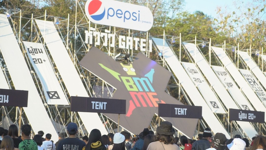 ระเบิดความมันส์เทศกาลดนตรี Big Mountain Music Festival 2019 ระเบิดความมันส์เทศกาลดนตรี Big Mountain Music Festival 2019