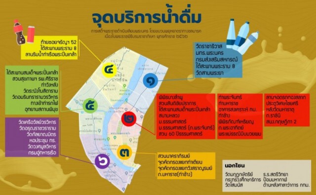 เปิดจุดบริการอาหาร เครื่องดื่ม การแพทย์ รถสุขา ให้ประชาชน