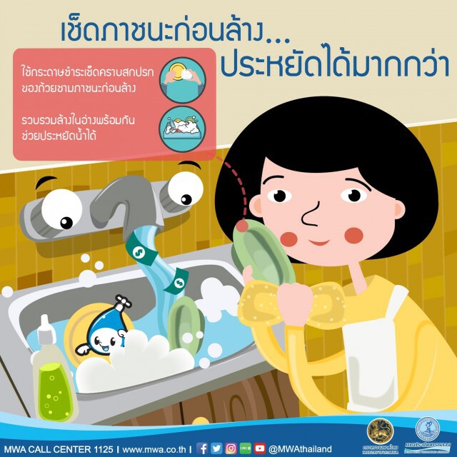 การประปานครหลวง (กปน.) ชวนคนไทยรวมใจประหยัดน้ำ