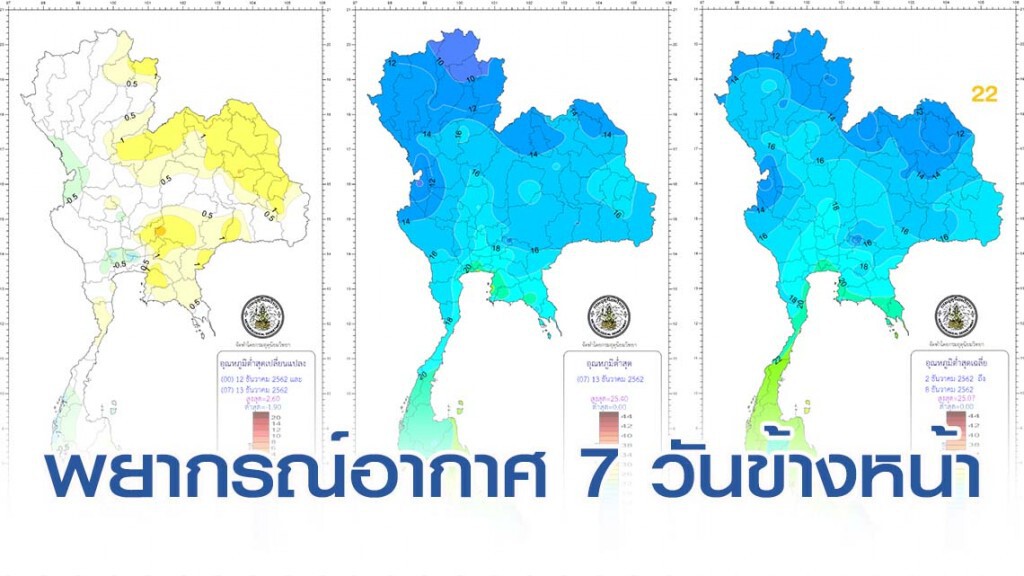 อุตุ พยากรณ์อากาศ 7 วันข้างหน้า