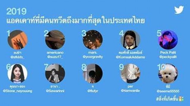 สิ่งที่เกิดขึ้นในปี2019 บทสนทนายอดฮิตบนทวิตเตอร์ประเทศไทย!