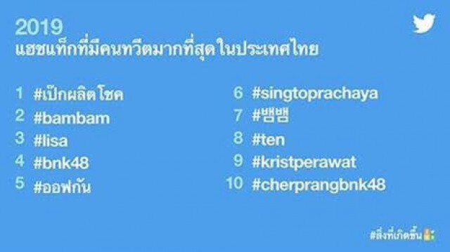 สิ่งที่เกิดขึ้นในปี2019 บทสนทนายอดฮิตบนทวิตเตอร์ประเทศไทย!