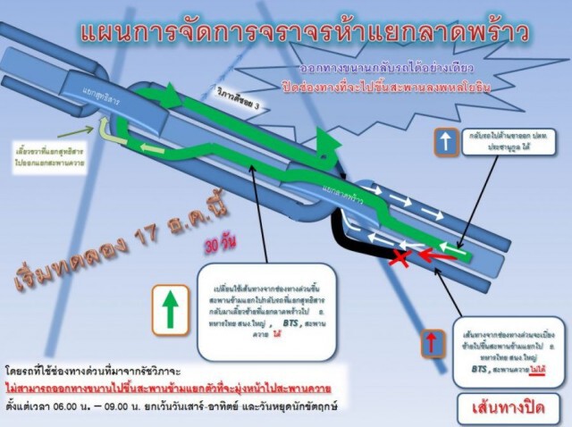 ทดลองจัดจราจรใหม่ 5 แยกลาดพร้าว 06.00-09.00 น. เริ่ม 17 ธ.ค.นี้