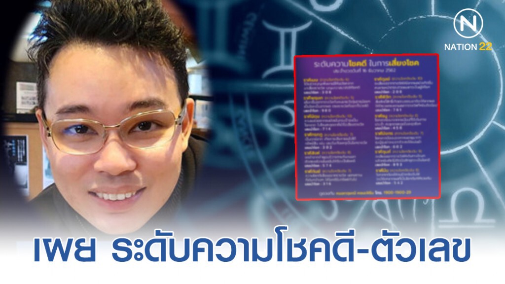 "หมอกฤษณ์" เผย ระดับความโชคดี-ตัวเลข ประจำวันนี้! "หมอกฤษณ์" เผย ระดับความโชคดี-ตัวเลข ประจำวันนี้!