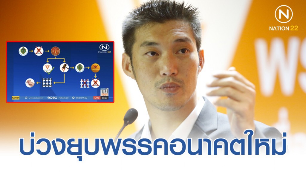 "เงินกู้ธนาธร" บ่วงยุบพรรคอนาคตใหม่