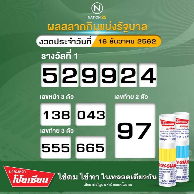 ตรวจหวย ผลสลากกินแบ่งรัฐบาล งวดประจำวันที่ 16 ธันวาคม 2562