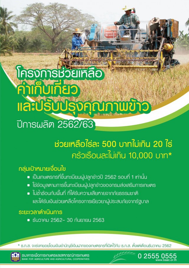 ธ.ก.ส. เร่งจ่ายเงินช่วยเหลือค่าเก็บเกี่ยวข้าว