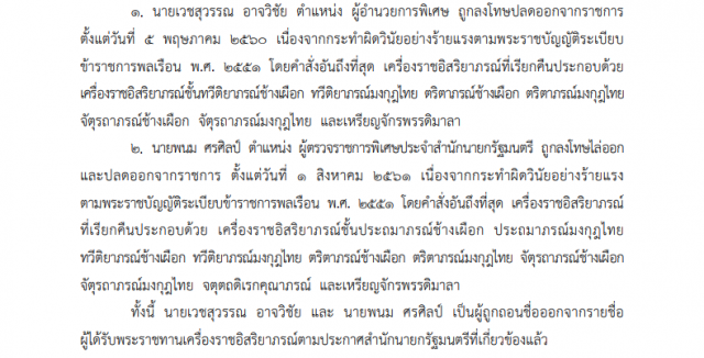 โปรดเกล้าฯ พระราชทานพระบรมราชานุญาต ให้เรียกคืนเครื่องราชอิสริยาภรณ์