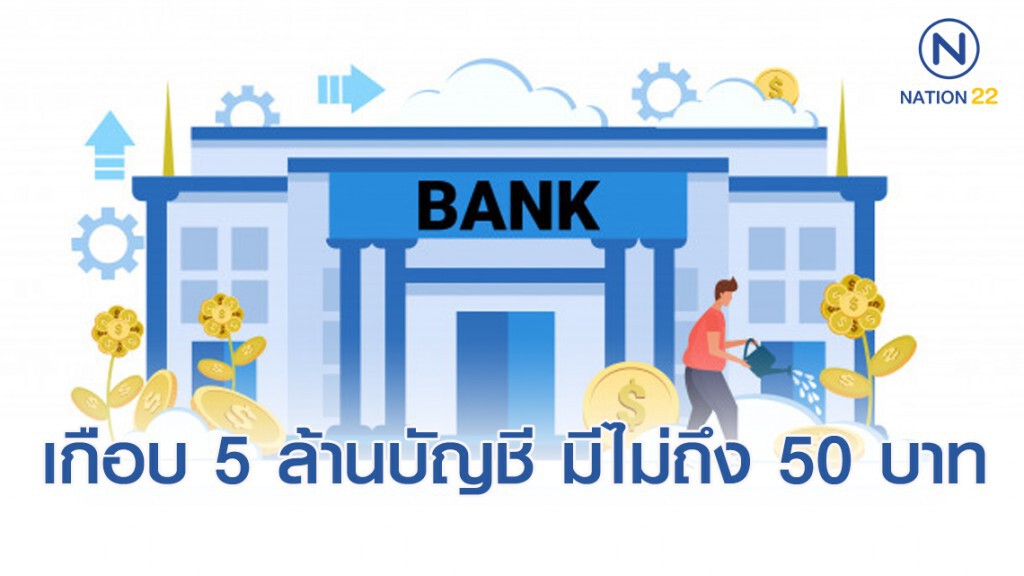 สถาบันวิจัยป๋วยฯ เผยพฤติกรรมเงินฝากคนไทย เกือบ 5 ล้านบัญชี มีไม่ถึง 50 บาท