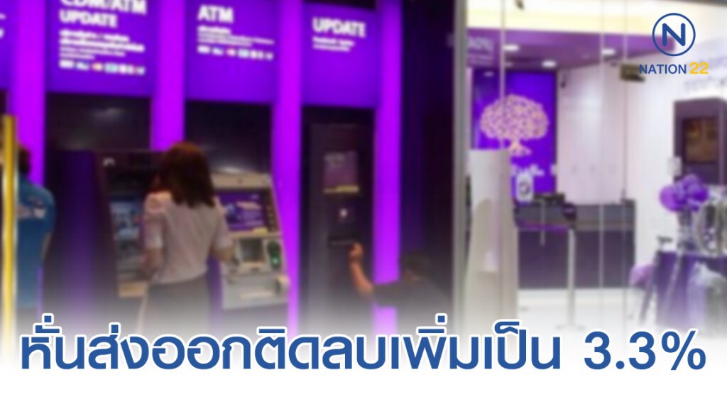 "ไทยพาณิชย์" หั่นส่งออกติดลบเพิ่มเป็น 3.3% "ไทยพาณิชย์" หั่นส่งออกติดลบเพิ่มเป็น 3.3%