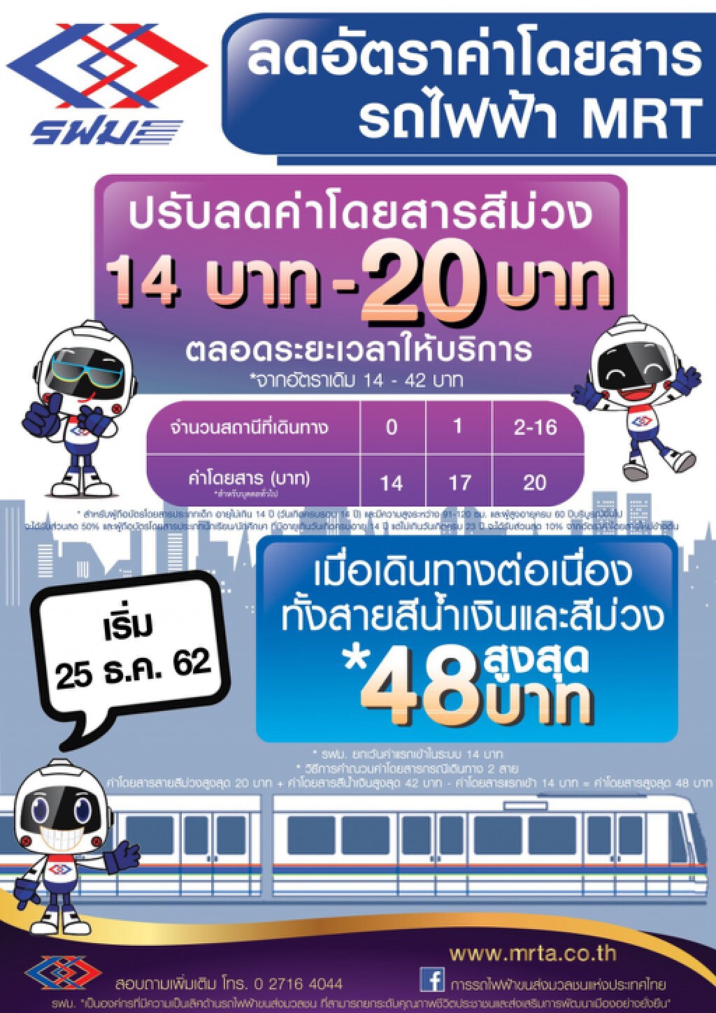 รฟม.ลดค่าโดยสาร MRT สายสีม่วงเหลือสูงสุด 20 บาท