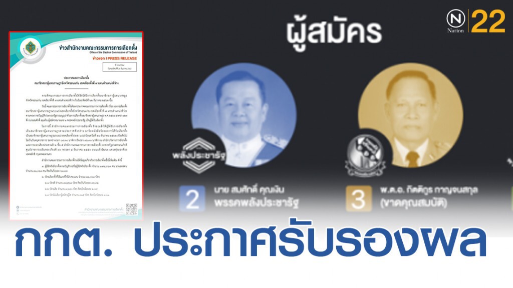 กกต. ประกาศ "สมศักดิ์ คุณเงิน" ชนะเลือกตั้งซ่อมขอนแก่นเขต 7