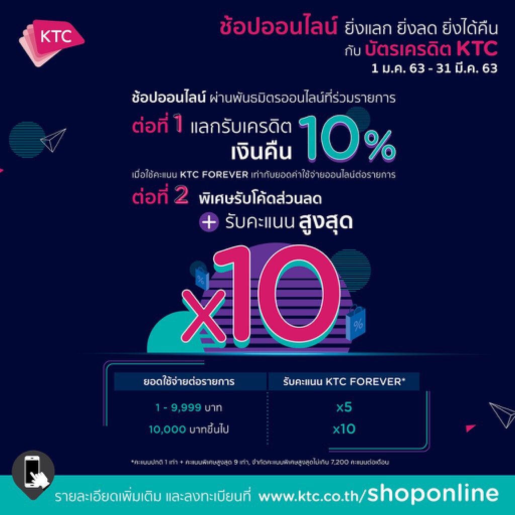 เคทีซีคาดปี 62 ยอดช้อปปิ้งออนไลน์ผ่านบัตรเครดิตโต 45%