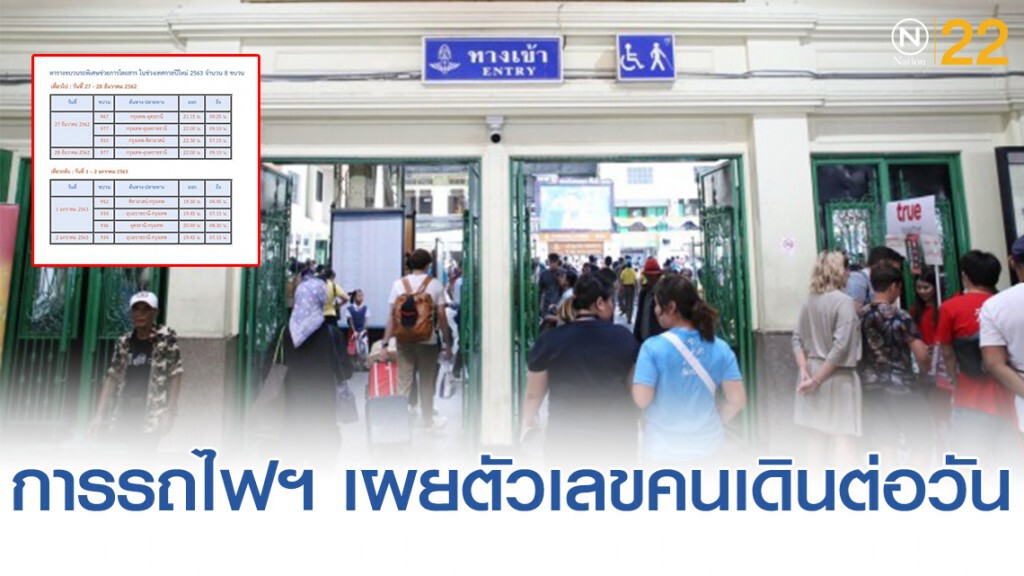 การรถไฟฯ จัดขบวนรถเสริมส่งผู้โดยสารกว่า 100,000 คน/วัน