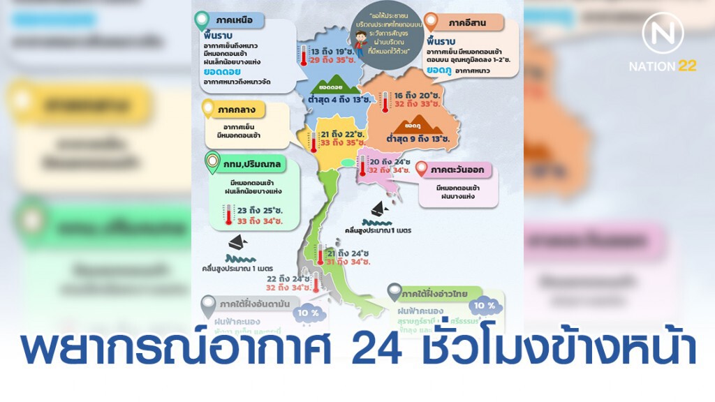 อุตุฯ พยากรณ์อากาศ 24 ชั่วโมงข้างหน้า