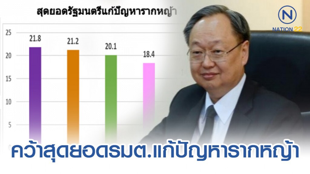 โพลเผย "สนธิรัตน์" คว้าสุดยอดรัฐมนตรีแก้ปัญหารากหญ้า