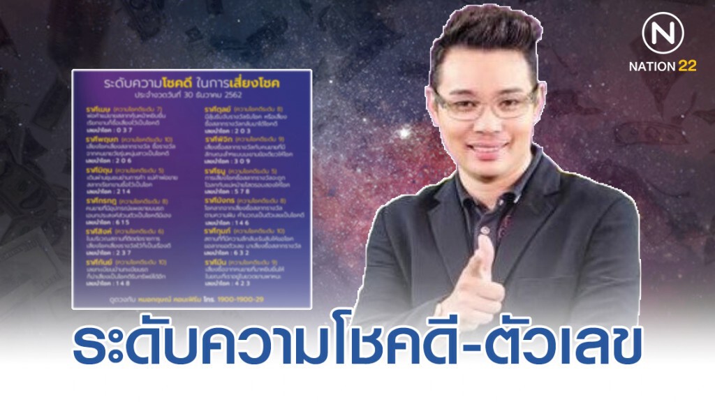 "หมอกฤษณ์" เผย ระดับความโชคดี-ตัวเลข ประจำงวดวันที่ 30 ธ.ค. 62 "หมอกฤษณ์" เผย ระดับความโชคดี-ตัวเลข ประจำงวดวันที่ 30 ธ.ค. 62