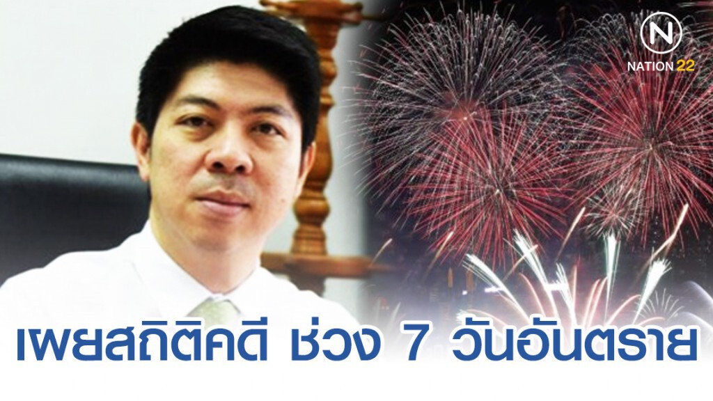 ศาลตัดสินคดีเมาขับ-ไม่มีใบขับขี่-เสพยาขณะขับ สูงสุดช่วงเคาท์ดาวน์ปีใหม่ ศาลตัดสินคดีเมาขับ-ไม่มีใบขับขี่-เสพยาขณะขับ สูงสุดช่วงเคาท์ดาวน์ปีใหม่